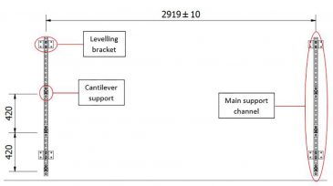 Wall mounted bracket arrangement (front view)