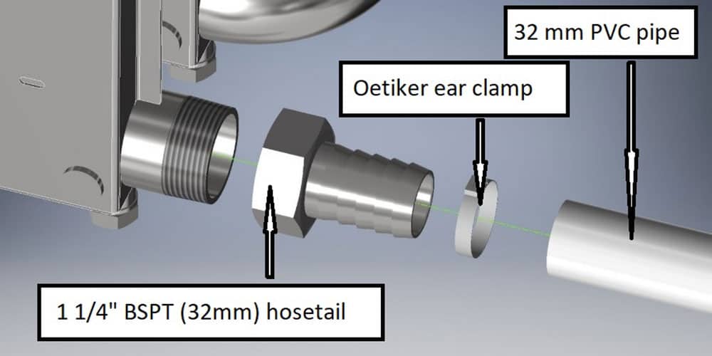 Recommended PVC pipe clamping arangement